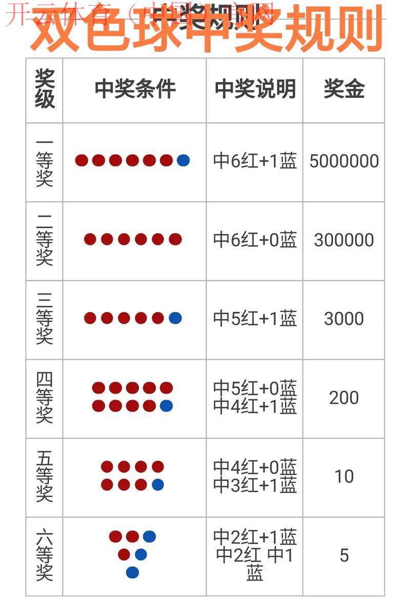体育皇冠彩票, 如何选择合适的体育皇冠彩票平台来提高中奖几率