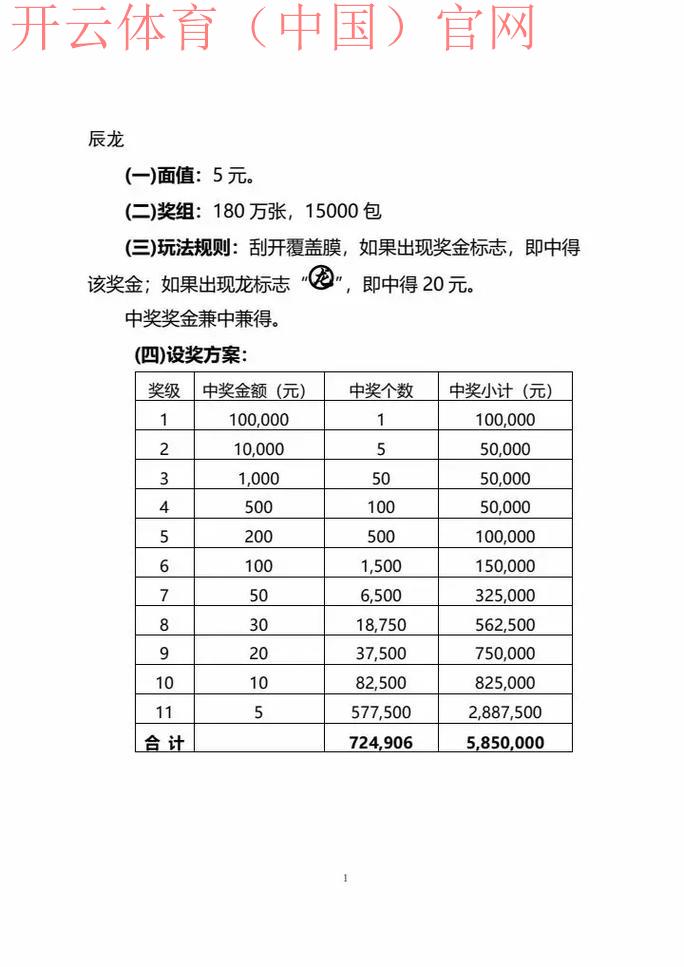 皇冠体育重庆时时乐, 如何在皇冠体育重庆时时乐中提升你的中奖概率