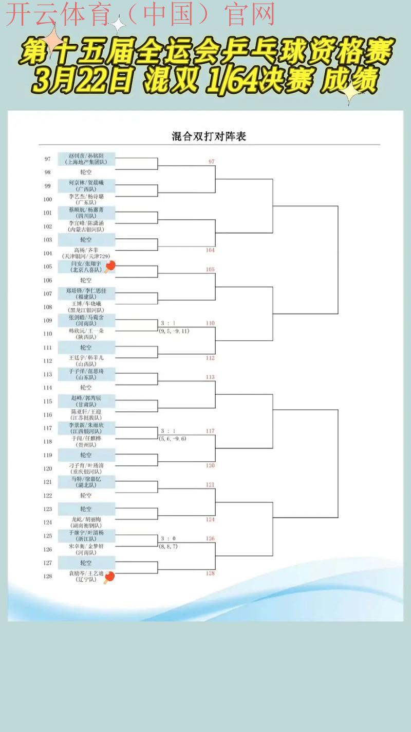 体育的项目的皇冠, 竞技盛宴中的璀璨明珠：解析各大体育项目的巅峰对决