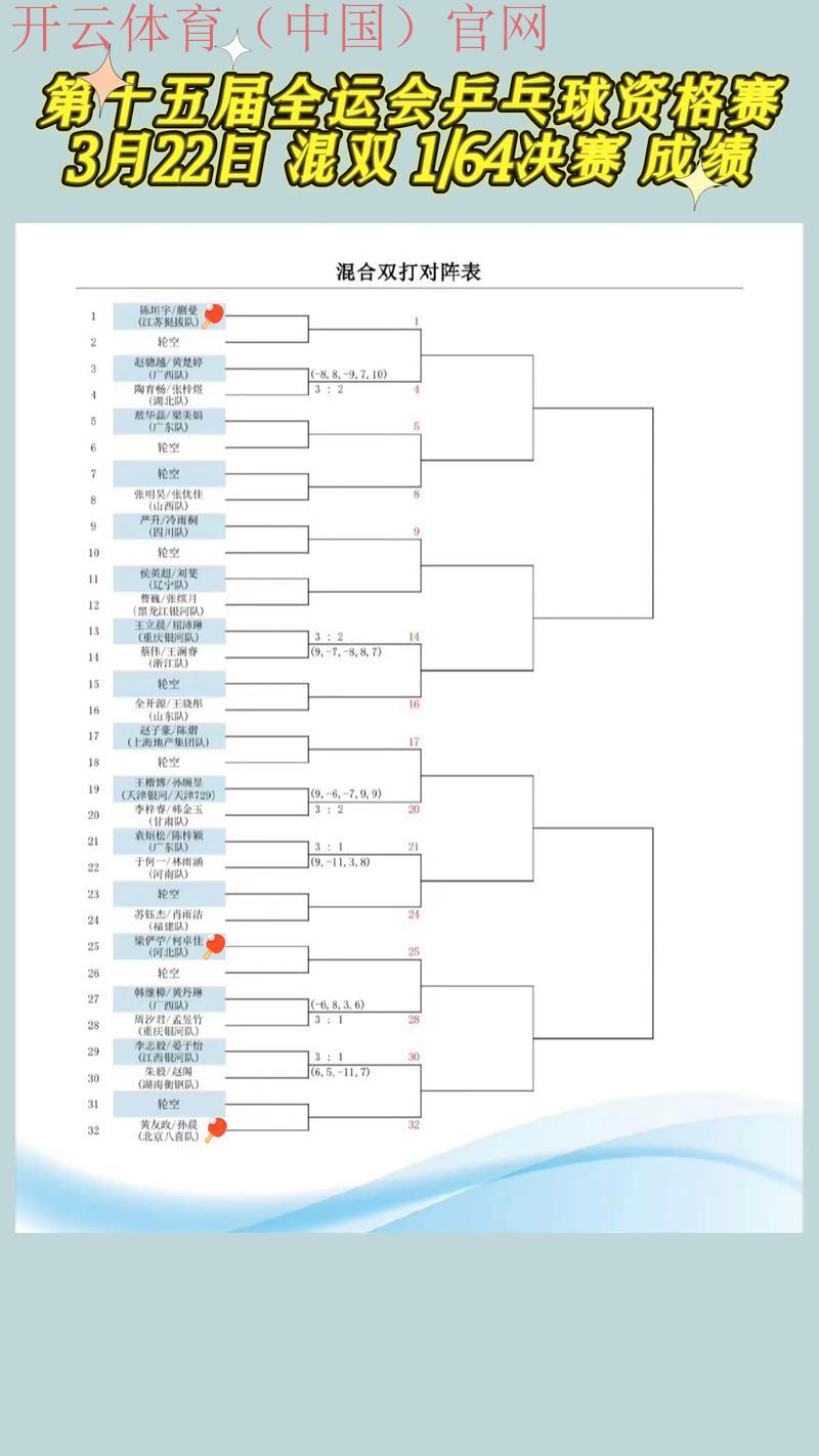 体育的项目的皇冠, 竞技盛宴中的璀璨明珠：解析各大体育项目的巅峰对决