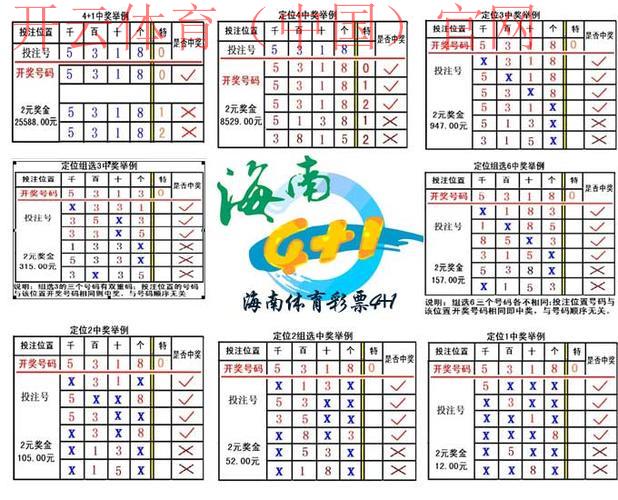 皇冠体育彩票规则, 深入解析皇冠体育彩票规则，助你掌握投注技巧与玩法