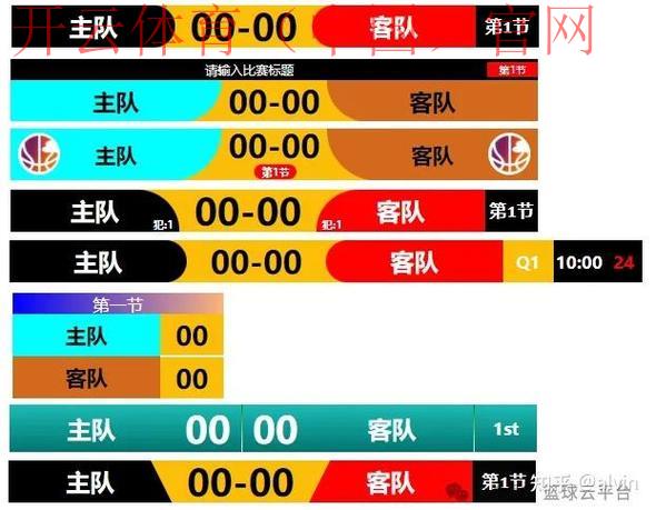 皇冠直播体育比分, 如何通过皇冠直播体育比分提高你的体育竞猜技巧与胜率